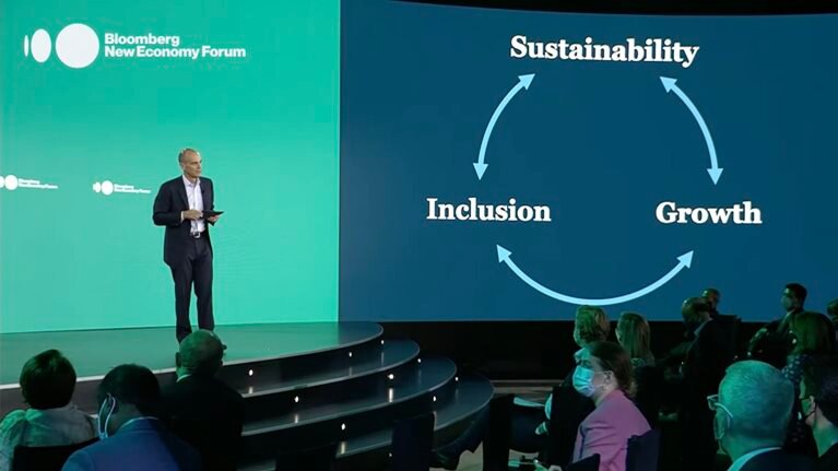 Bob explaining the virtuous cycle of sustainable and inclusive growth.