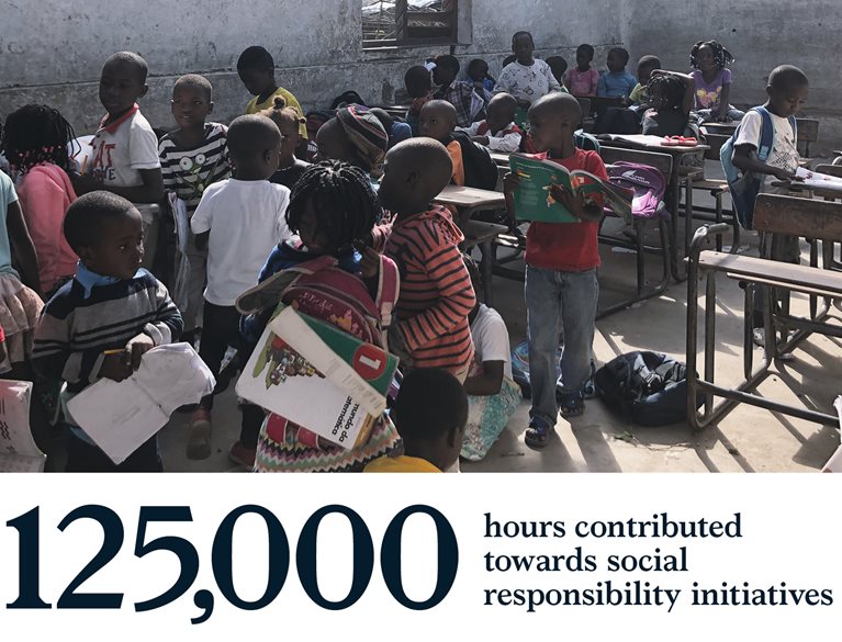 Change that matters: Four ways we're helping drive positive societal impact around the world