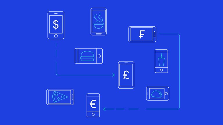 Digital McKinsey