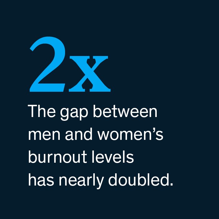 Senior women leaders carry 2x the sponsorship load of senior men leaders