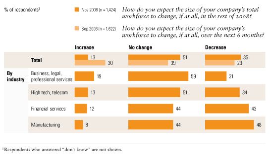 Image_A shrinking job market_3