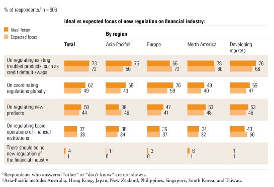 Image_The focus of new regulation troubled products_9
