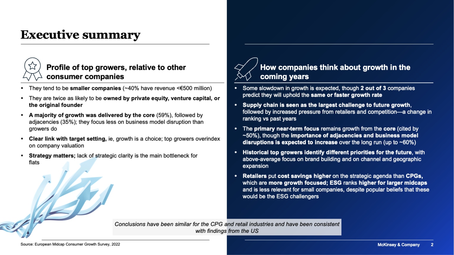 Conclusions have been similar for the CPG and retail industries and have been consistent with findings from the US