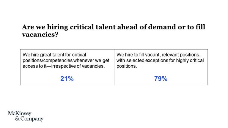 Ask these questions to design the people model and culture of your organization