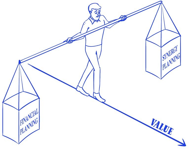 Synergy planning cannot succeed without strong links to financial planning