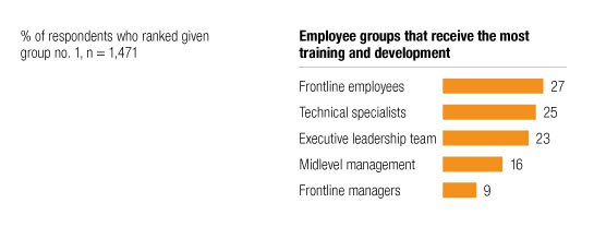 Image_Modest training for frontline managers_4
