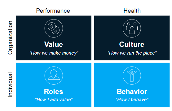 Inspiring individuals is the new competitive advantage
