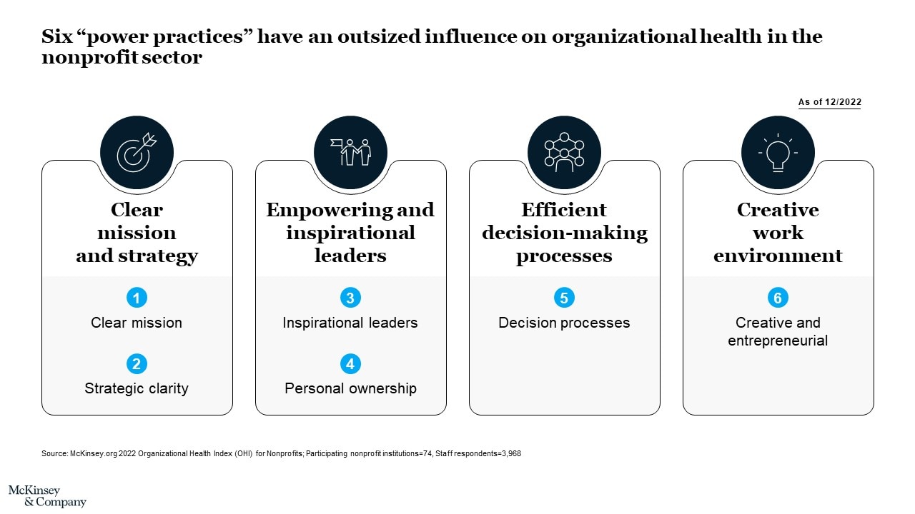 Six “power practices” to retain nonprofit talent