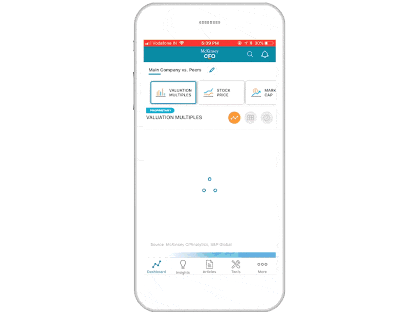 CFO App