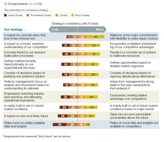Image_What companies do best_2