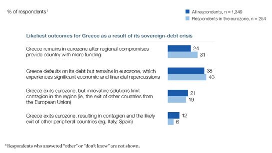 Image_Default predicted for Greece_5