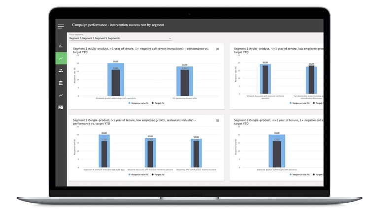 Retention Navigator