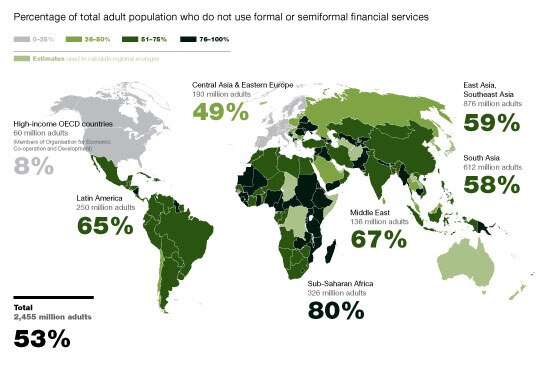 Image_Counting the worlds unbanked_2