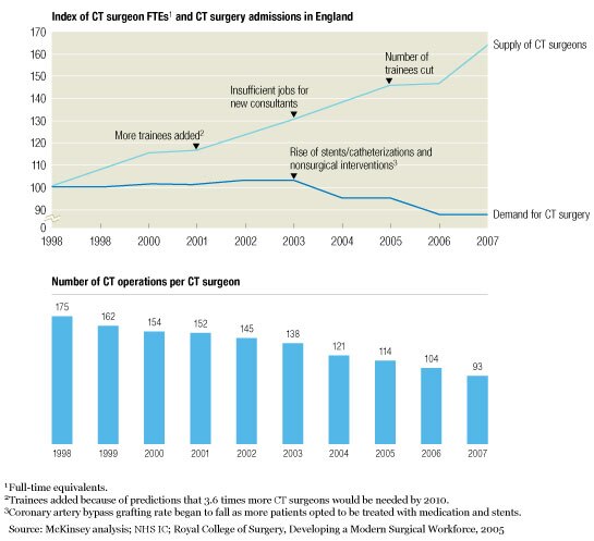 Image_Supply-demand mismatch_2