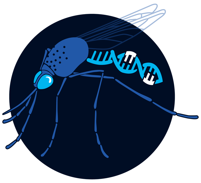 Omics and molecular technologies