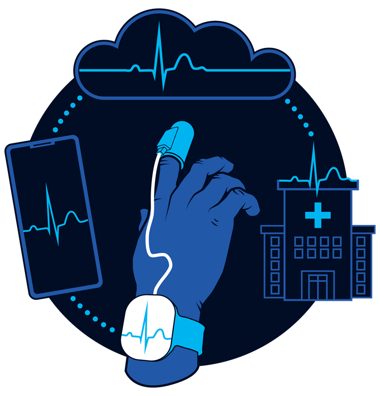 Tech-enabled care delivery