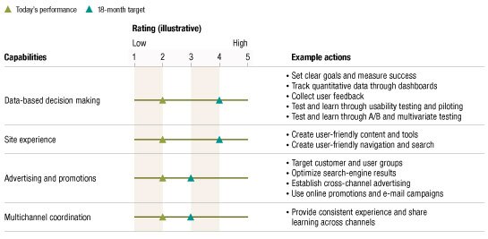 Image_Capability target setting_1
