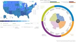 How states can improve well being for all children from birth to age five