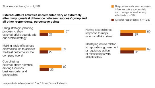Image_Effective practices effective outcomes_6