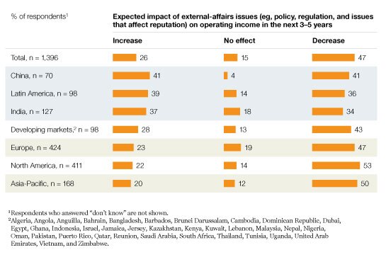 Image_Income growth in emerging economies_2